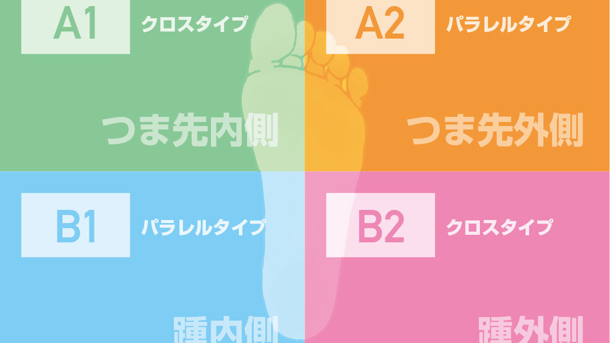 00000013 eye catch thumb