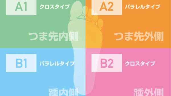 バレーボールのセッター必見！4スタンス理論で自分の型を見つけよう！最後に、根底ゆるがす事実も？！